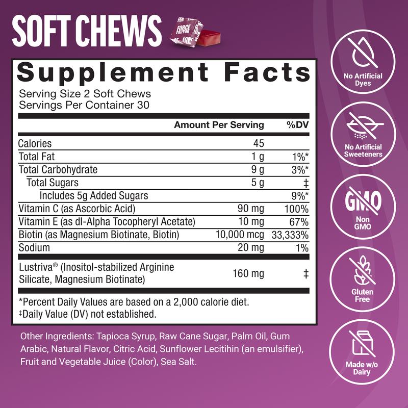 Hair Growth Accelerator Gummies