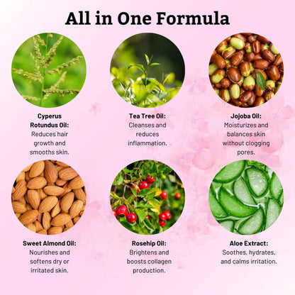 Eloura Cyperus Rotundus Oil for Natural Permanent Hair Reduction