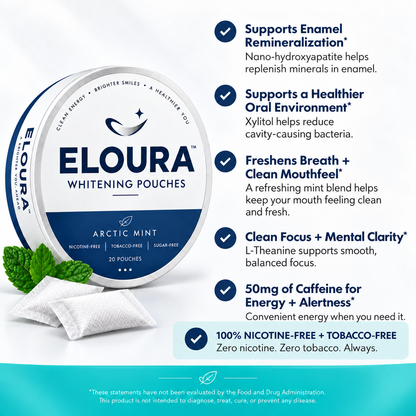 Eloura Remineralizing & Nootropic Pouches