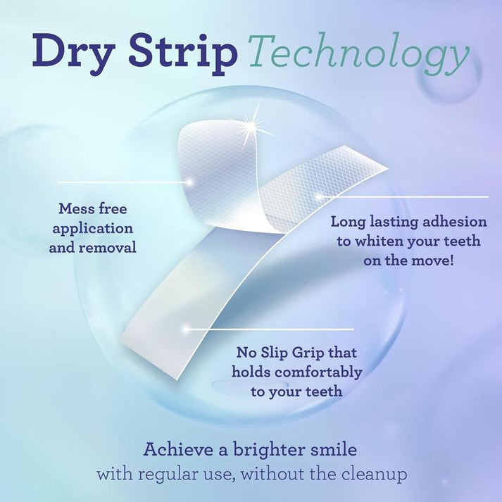 Whitening Strips Application