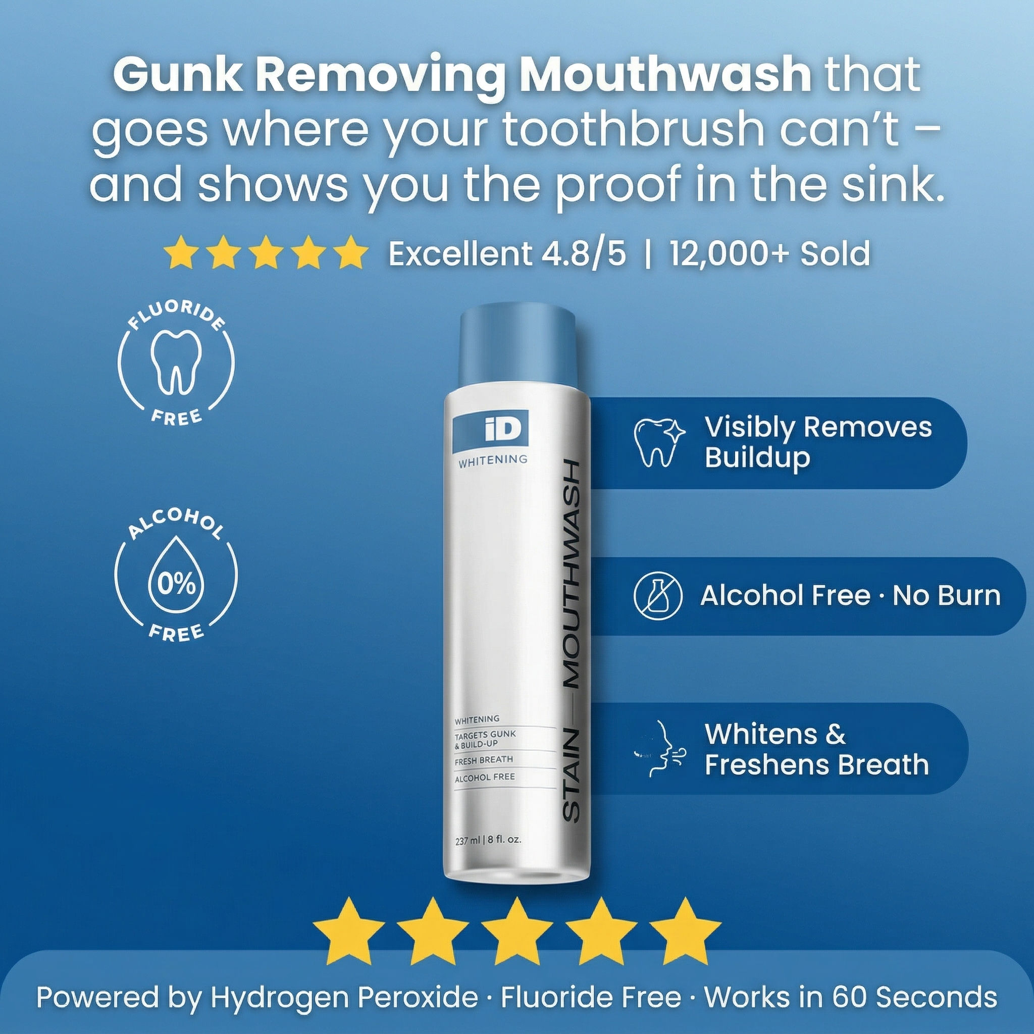 Gunk Removing Mouthwash - Remove Bad Breath And Whiten Teeth – Eloura